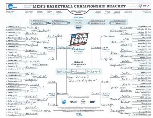 Best-Dressed Bracket
