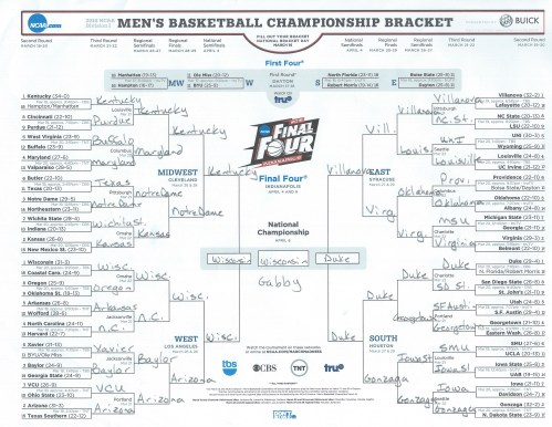 Gabby's Bracket