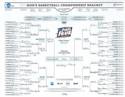 Gabby's Mom's Bracket